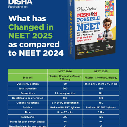 New Pattern Mission Possible with Disha's 15 NEET 2025 Mock Test Series with Free Book on Experiments 3nd Edition | Rank Predictor, 15 Test Booklets, OMR Sheets, NCERT Locater & Solutions 