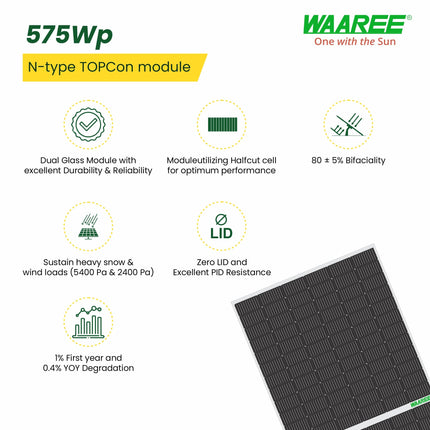 WAAREE II Single Panel II 575 Watt Topcon Solar Panel II N Type Bifacial Solar Panel II 144 Half-Cut Cell. (Topcon Bifacial, 575 W (Pack of 1)) 