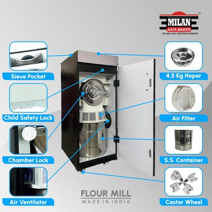 Milan Fully Automatic Domestic Flour Mill Machine - Atta Chakki, Aata Maker, Ghar Ghanti | 8-10 Kg/Hr Grinding Capacity, 4.5 Kg Hopper | 2880 RPM Motor | Low Voltage Operation (175V)(Small Pot) 