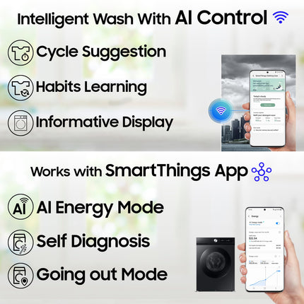 Samsung 12 kg, 5 Star, AI Control, Super Speed, Wi-Fi, Hygiene Steam with Inbuilt Heater, Digital Inverter, Fully-Automatic Front Load Washing Machine (WW12DB7B24GBTL, Black) 