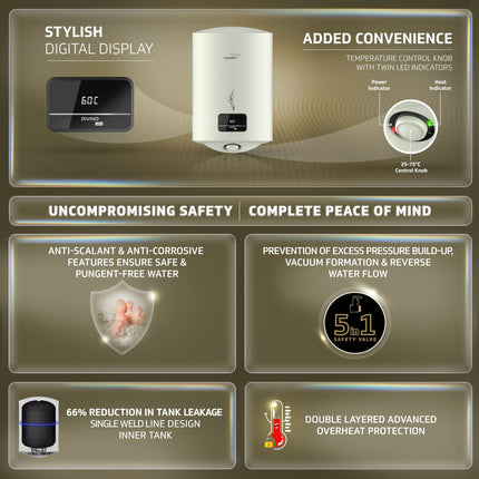 V-Guard Divino DG Geyser 15 Litre Water Heater with Digital Display | Suitable for Hard Water | BEE 5 Star Rating | Advanced 4 layered Safety | 5 Year Inner Tank Warranty by V-Guard 