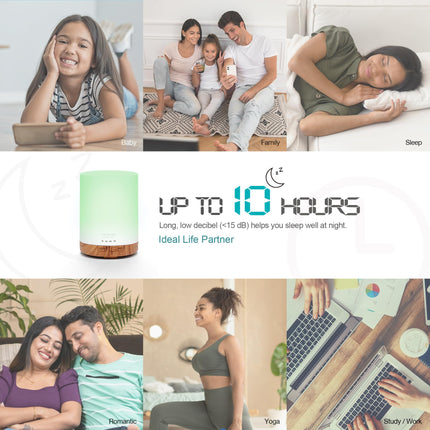 ASAKUKI 300ML Essential Oil Diffuser, Quiet 5-in-1 Premium Humidifier, Natural Home Fragrance Aroma Diffuser with 7 Led Color Changing Light and Auto-Off Safety Switch-Yellow 