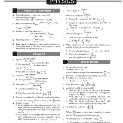 MTG Med-A-Thon NEET Test Series For 2025 Exam | 20 Practice Papers With Solution Booklet | 4000 Probable MCQs & OMR Sheet for Practice (Based on Latest NEET Syllabus & NTA Guidelines 