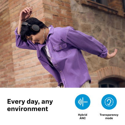 Sennheiser ACCENTUM Wireless Special Edition - Headphones with Hybrid ANC, 50 Hr Battery and Free BTD 600 Bluetooth Dongle Worth ₹5,990 Streaming and Crystal Clear Calls, Designed in Germany - Copper 