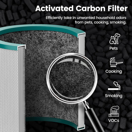 ILoveCleanAir Air Purifier Replacement Filter Compatible with Dyson Tower Purifier Pure Cool Link TP01, TP02, TP03, BP01, AM07, AM09, AM011 Compare to Part 968126-03 
