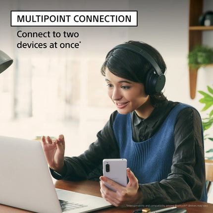 Sony WH-CH720N Noise Cancellation Wireless Bluetooth Over Ear Headphones with Mic, Up to 50Hrs Battery- White 