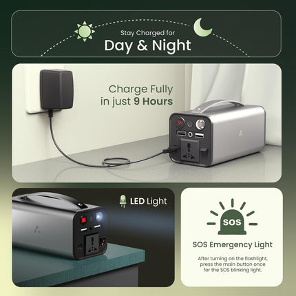 Ambrane 200W Portable Power Station Generator, 222Wh Battery, Perfect for Camping, Road Trips, Emergency Power, and More with Power Socket, 2 USB A, 1 DC, and 1 AC Port with LED light (Powerhub 200, 60000mah Power Bank) 