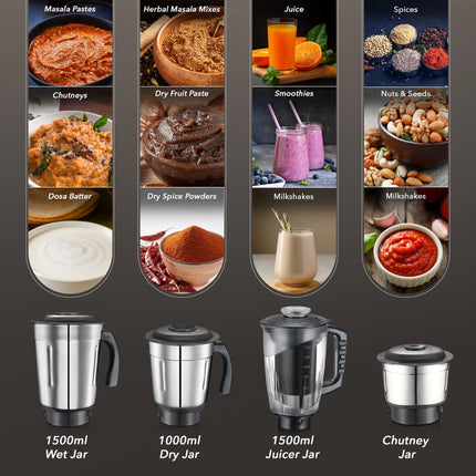 Prestige 750W Astra Neo Mixer Grinder with 4 Jars(3 Stainless Steel Jars,1 Juicer Jar)|1500ml wet Jar,1000ml dry jar,1500ml juice jar,300ml chutney jar|Stacking space for storage|2Y product warranty 