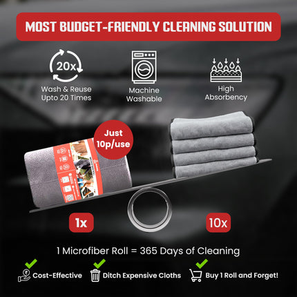 Autofy [SEP 2025 New Launch Microfiber Cleaning Cloth 25 Pcs 30x30 cm Reusable, Washable & Tearable Sheets 180 GSM, High Absorbency Lint Free Car Cleaning Cloth Glass & Garage Cleaning 