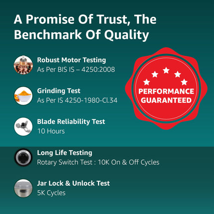 Havells Pulse 500 Watt Mixer Grinder|3 Stainless Steel Leak-Resistant Jars (400ml, 800ml, 1.2L)|3 Speed Control|Heavy-Duty ABS Body|Durable SS Blades|Air Vent Technology |1 Year Product Warranty|Black 