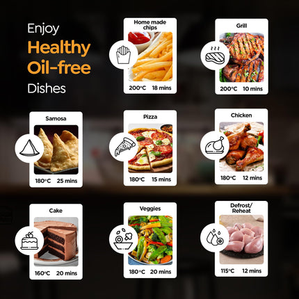 Prestige Nutrifry Electric Digital Air Fryer| 80% less Oil Consumption|4.5L Capacity |1200 Watts Power|Fry,Grill,Roast,Bake,Reheat|Digital Display with 8 Preset Menu|Easy to Clean Frying Basket|Black 