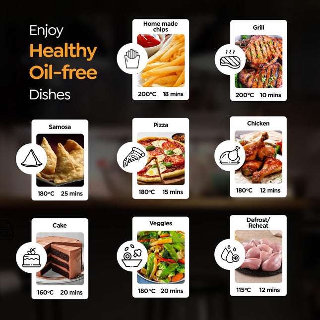 Prestige Nutrifry Electric Digital Air Fryer| 80% less Oil Consumption|4.5L Capacity |1200 Watts Power|Fry,Grill,Roast,Bake,Reheat|Digital Display with 8 Preset Menu|Easy to Clean Frying Basket|Black 