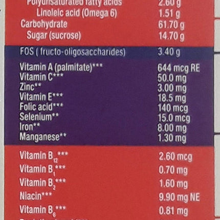 Ensure Nutritional Powder - Chocolate Flavour, 200g Carton 