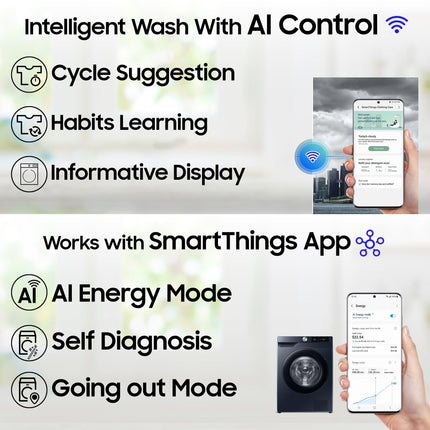 Samsung Smart Choice 9 kg, 5 Star, AI Control, AI Ecobubble, Super Speed, Wi-Fi, Hygiene Steam with Inbuilt Heater, Digital Inverter, Fully-Automatic Front Load Washing Machine (WW90DG6U24ASTL, NAVY) 