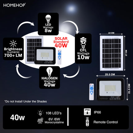 Homehop Solar Light Outdoor Garden 40 Watt Waterproof 108 LED Focus Flood Lamp for Home, Wall, Balcony, and Patio Automatic with Remote.(ABS Warm Light) 