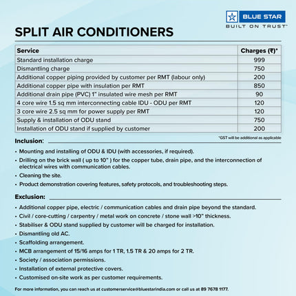 Blue Star 2 Ton 5 Star, 60 Months Warranty, Inverter Split AC (Copper, Convertible 5 in 1 Cooling, Multi Sensors, Dust Filter Blue Fins, Self Diagnosis, IC524DNUR,White) 
