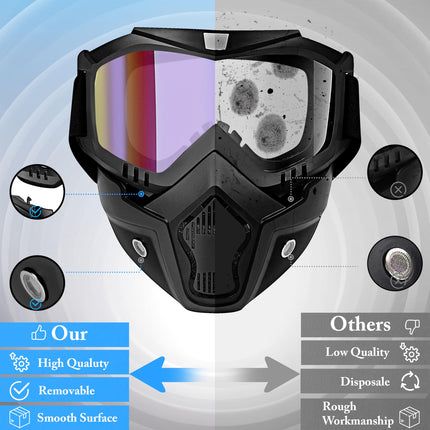 Eliane Goggle Mask Anti Scratch Uv Protective Face & Eyewear Windproof Dirt Shield with Soft Foam Padded Detachable Mouth Filter for Cycling Bike Off Road Racing Ride Unisex (Rainbow Visor), Erin 