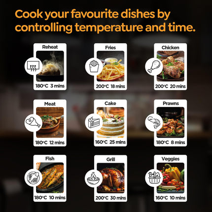 Prestige Crysta Electric Digital Airfryer 4.5L Basket, 1600W|Touch Panel with 9 Preset Menu|See-through Window with 25W Lamp|Food Grade Oil Brush|Time & Temperature control|Safety Interlocking|Black 