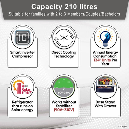 LG 210 L, 5 Star, Direct Cool, Smart Inverter Compressor, Single Door Refrigerator (2025 Model, GL-D231ABAU, Blue Aurora, Humidity Controller, Base stand with Drawer & Fast Ice Making) 