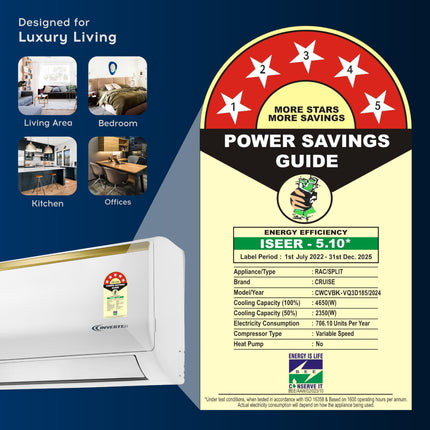 Cruise 1.5 Ton 5 Star Inverter Split AC with 7-Stage Air Filtration (100% Copper, Convertible 4-in-1, PM 2.5 Filter, Anti-Rust Technology, 2024 Model, CWCVBK-VQ3D185, White) 