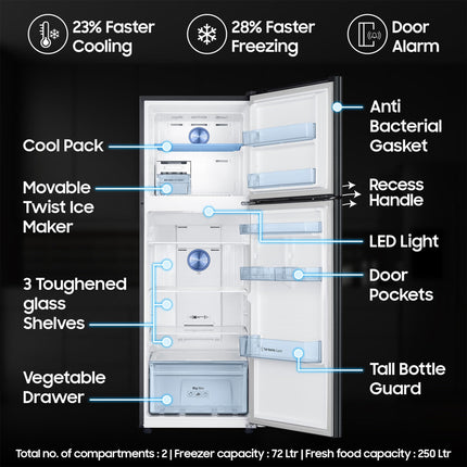 Samsung 322 L, 3 Star, Convertible 5-in-1 Digital Inverter with Display Frost Free Double Door Refrigerator (RT37C4523B1/HL, Black Matt) 