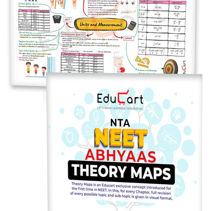 Educart Abhyaas New Pattern 20 NEET UG Mock Papers 2025 - Full Syllabus & Unitwise | With Theory Maps Book | As per 25th January 2025 NTA Circular 