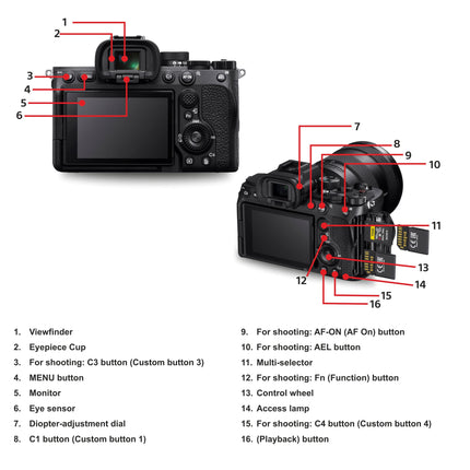 Sony Alpha ILCE-7M4 Full-Frame Hybrid Camera 33MP Interchangeable-Lens Mirrorless Camera Body (4K 60P Video Recording, Real-Time Eye AF for Humans, Birds, Animals) - Digital_Zoom, Black, 