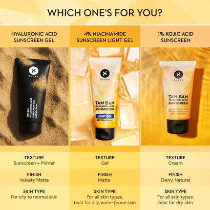 SUGAR Cosmetics Tan Ban Sunscreen SPF50 PA++++ Light Gel with 4% Niacinamide & 1% Hyaluronic Acid | Non Greasy & lightweight formula | No White Cast | 10ml 