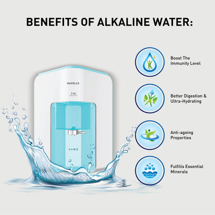 Havells Fab Alkaline Water Purifier (White & Sky Blue), RO+UV+Alkaline, Filter Alert, Copper+Zinc+Minerals, 7 Stage Purification, 7L Tank, Suitable for Borwell, Tanker & Municipal Water 
