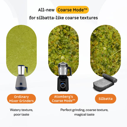 Atomberg Zenova Mixer Grinder | Unique Coarse Mode for Silbatta-like Texture | Intelligent BLDC Motor | Safety Features | 4 Jars including Chopper | Hands-Free Operation (Black) 