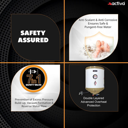Activa 15L Water Heater Geyser with Temperature Meter, 2 KVA ISI Cooper Element, 0.75mm Anti Rust Coated Tank, ABS Body, BEE 5 Start Rated, Adjustable Thermostat, Free Instalation Kit, 5 Year Warranty 