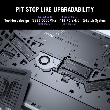 ASUS ROG Strix G16, Intel Core Ultra 9 275HX, Gaming Laptop(RTX 5060-8GB/115W TGP/16GB/1TB /2.5K QHD+/16"/240Hz/90WHrs/Windows 11/M365 Basic (1Year)*/Office Home 2024/Eclipse Gray/) G615LM-S5128WS 