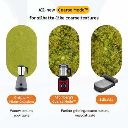 Atomberg Zenova Mixer Grinder | Unique Coarse Mode for Silbatta-like Texture | Intelligent BLDC Motor | Safety Features | 4 Jars including Chopper | Hands-Free Operation (Red Wine) 