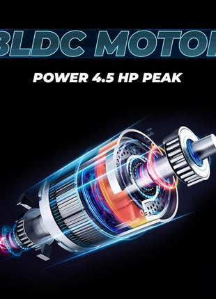 91-Durafit Sprint Pro Multifunction 5 HP Peak BLDC Motorized | 25 Level Auto Incline |16 Km/Hr Max Speed | 140 Kg User Weight | Free (DIY) Installation Assistance 