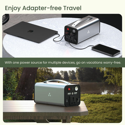 Ambrane 200W Portable Power Station Generator, 222Wh Battery, Perfect for Camping, Road Trips, Emergency Power, and More with Power Socket, 2 USB A, 1 DC, and 1 AC Port with LED light (Powerhub 200, 60000mah Power Bank) 