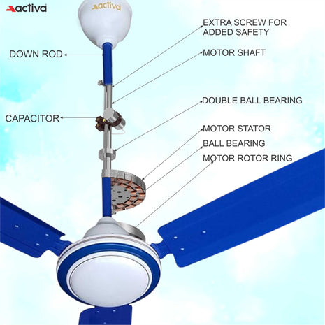 ACTIVA 1200MM HIGH Speed 410 RPM High Speed Anti DUST Coating Super Fan Ceiling Fan 2 Year Warranty (Blue) 