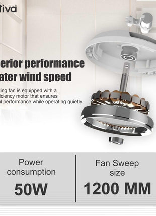 ACTIVA 1200MM HIGH Speed 410 RPM High Speed Anti DUST Coating Super Fan Ceiling Fan 2 Year Warranty (Blue) 