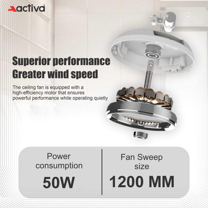 ACTIVA 1200MM HIGH Speed 410 RPM High Speed Anti DUST Coating Super Fan Ceiling Fan 2 Year Warranty (Blue) 