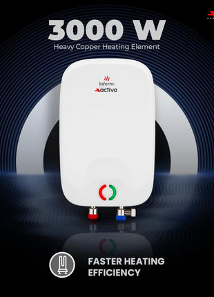 ACTIVA Inferno 6 L Instant Water Geyser | BEE 5-Star Rating | Powerful Copper Heating Element | ISI Marked | Energy Efficient | 5 Safety Protections | Compact Wall-Mounted Design | 5-Year Warranty 