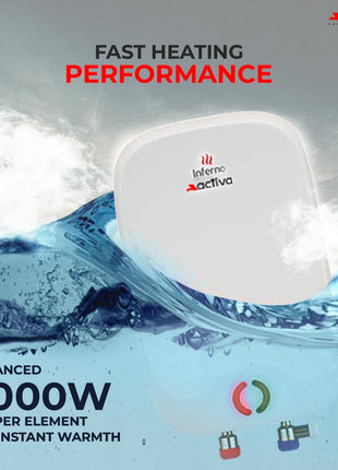 ACTIVA Inferno 6 L Instant Water Geyser | BEE 5-Star Rating | Powerful Copper Heating Element | ISI Marked | Energy Efficient | 5 Safety Protections | Compact Wall-Mounted Design | 5-Year Warranty 