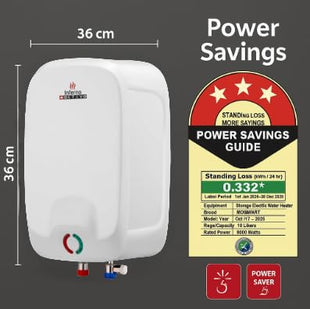 ACTIVA Inferno 6 L Instant Water Geyser | BEE 5-Star Rating | Powerful Copper Heating Element | ISI Marked | Energy Efficient | 5 Safety Protections | Compact Wall-Mounted Design | 5-Year Warranty 