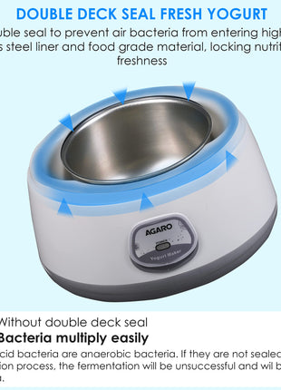 AGARO Classic Portable Yogurt Maker, 1.2L Capacity, Electric, Automatic, Grey and White. 