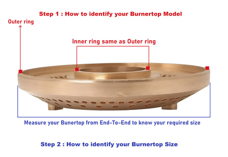 AJS spares- Brass BurnerTop for "Prestige/PREETHI/SUNFLAME/ELICA/Pigeon/Bajaj/Butterfly/USHA/WONDERCHEF/Glen/Faber" Gas Stoves | Not Suitable for HOB Stoves (Inner Ring, Flat - Big Burner Top) 