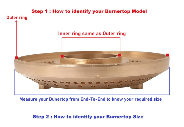 AJS spares- Brass BurnerTop for "Prestige/PREETHI/SUNFLAME/ELICA/Pigeon/Bajaj/Butterfly/USHA/WONDERCHEF/Glen/Faber" Gas Stoves | Not Suitable for HOB Stoves (Inner Ring, Flat - Big Burner Top) 