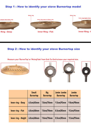 AJS spares- Brass BurnerTop for "Prestige/PREETHI/SUNFLAME/ELICA/Pigeon/Bajaj/Butterfly/USHA/WONDERCHEF/Glen/Faber" Gas Stoves | Not Suitable for HOB Stoves (Inner Ring, Flat - Big Burner Top) 