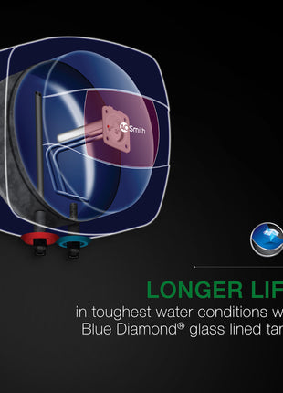 AO Smith Geyser 15 Litre 5 Star Rating (BEE) | Powerful 2KW Heating | Storage Water Heater With 2X Corrosion Resistant Blue Diamond Glass Tank | Warranty: 5 Yr Tank, 2 Yr Comprehensive | HSE-SHS-015 