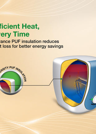 AO Smith Geyser 15 Ltr With 5 Star BEE Rating, Vertical Water Heater | Geyser 15+ Litre For High Rise Building | 7 Year Tank Warranty, 2 Year Comprehensive Warranty | SDS-GREEN-015 