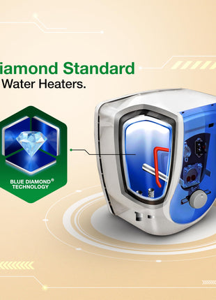 AO Smith Geyser 15 Ltr With 5 Star BEE Rating, Vertical Water Heater | Geyser 15+ Litre For High Rise Building | 7 Year Tank Warranty, 2 Year Comprehensive Warranty | SDS-GREEN-015 