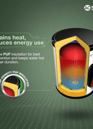 AO Smith Geyser 25 Litre 5 Star BEE Rating | 2KW | Storage Water Heater With 2X Corrosion Resistant Blue Diamond Glass Tank | Warranty: 7 Yr Tank, 3 Yr heating element & 2 Yr Overall | VAS PLUS 25L 