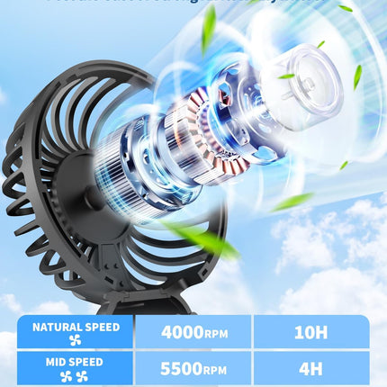 ARCTICOOL Portable Mini Fan - Rechargeable Hand Fan with 3 Adjustable Speeds, 2000mAh Battery, Lightweight Design, Low Noise, and Easy Portability for Indoor and Outdoor Use (Deep Black) 